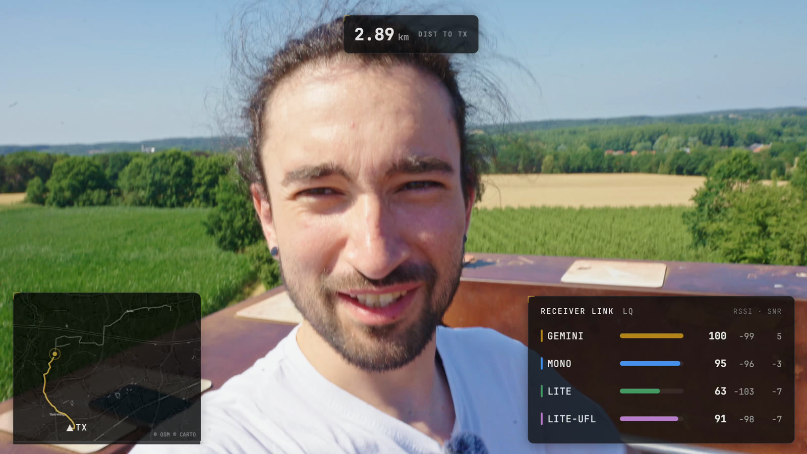 OpenRX Video Release